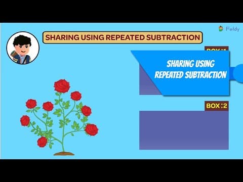 Equal Groups in Maths | Learn Fair Sharing with Fefdy Prime ➗🍎✨