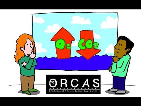 Researching the Southern Ocean - ORCAS 2016 - YouTube