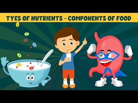 Types of Nutrients - Components of Food - Video for Kids - Learning Junction