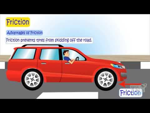 Friction: Advantages & Disadvantages of Friction