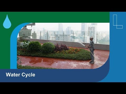 Water: The Source of Life - YouTube