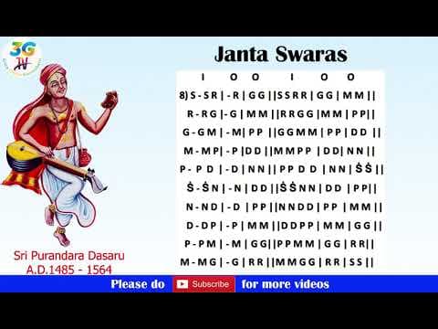 Janta swaralu part 8 (all 3 speeds)