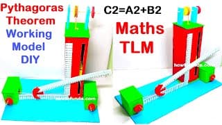 Pythagoras theorem working model 3d | Maths TLM project