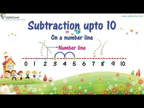 Learn subtraction for numbers up to 10 l subtraction on number line