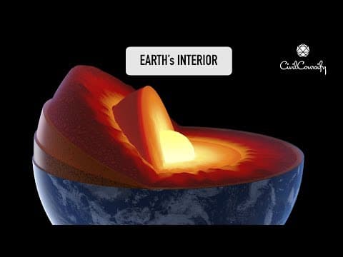Earth's interior - crust mantle core discontinuities