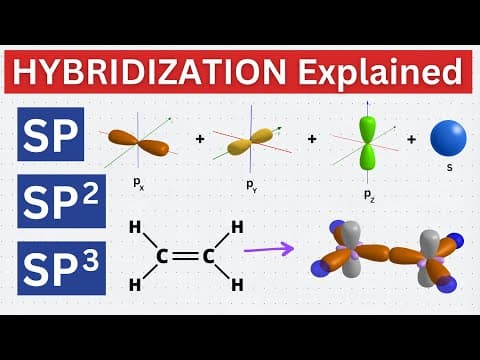 Best Explanation of Hybridization of Atomic Orbitals | SP, SP2, SP3 Hybridization of Carbon