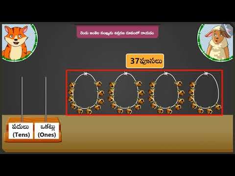 రెండంకెల సంఖ్యల స్థానవిలువ | Part 2/3 | Place value of 2 digit numbers