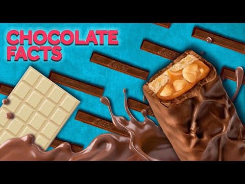 Unusual Facts About Chocolate