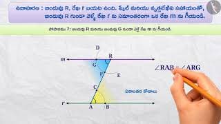 సమాంతర రేఖల నిర్మాణం | Part 2/3 | Construction of parallel lines