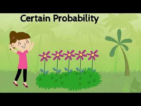 Chance and Probability for kids