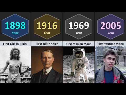 First Things on Earth (0000 - 2025) | Part-2