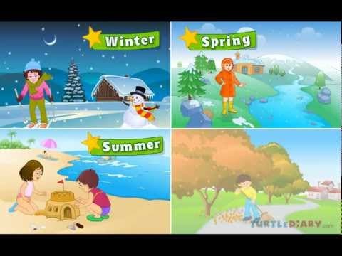 Learn the Four Seasons Science for Kids