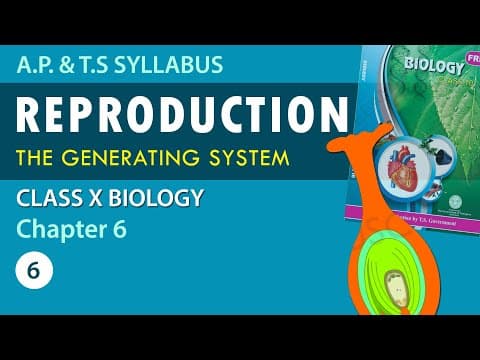 Reproduction Explanation in Telugu |  Biology  part-6