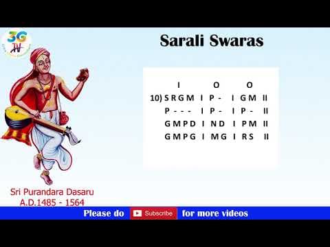 Sarali swara 10 ( english lyrics ) - sarali swaramu 10