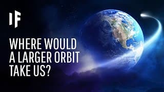 What If Earth Had a Large Elliptical Orbit?