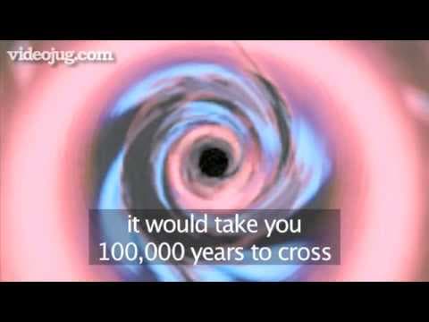 How Big Is The Galaxy? - YouTube