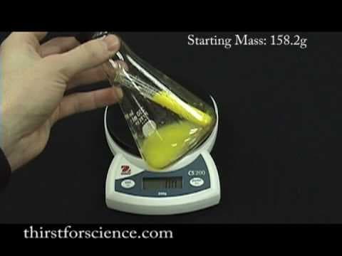 Chemistry Concepts Conservation of Mass Energy