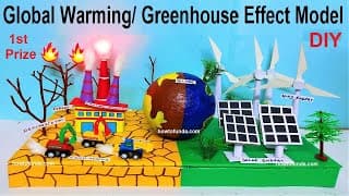 global warming and greenhouse effect working model