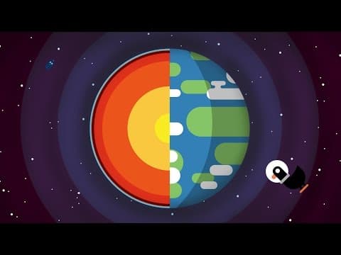 Everything about Planet Earth