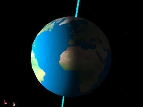 Science - solar system and its planets