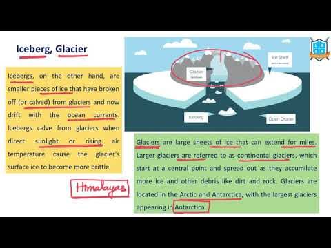 What is Glacier- Ice Berg ? || Glacier- Ice Berg అంటే ఏమిటి?