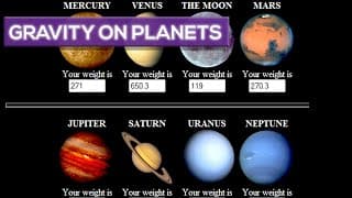 The Gravity On Different Planets