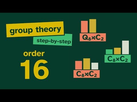 Group Theory Step-by-Step: 8 - 15