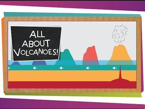 All About Volcanoes: How They Form, Eruptions &amp; More
