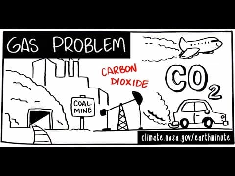 NASA's Earth Minute: Gas Problem - YouTube