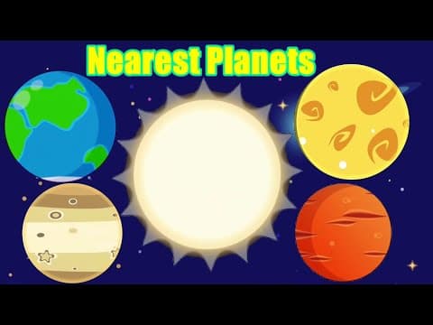 The Sun & Nearest Planets - Walking to Solar System