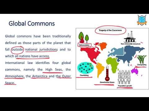 What is Global Commons? || Tragedy of Commons అంటే ఏమిటి?