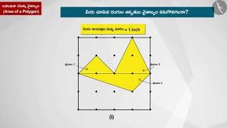 బహుభుజి ప్రాంతం|Part 2/2|Area of a Polygon