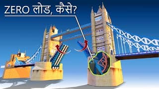 Londons Tower Bridgeकी अद्भुत इंजीनियरिंग