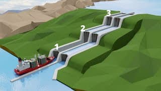 Panama Canal नाम का Engineering चमत्कार