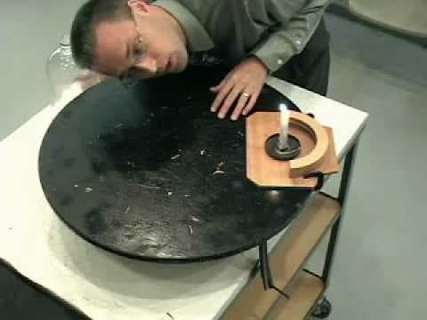 Circular Motion - Science Theater