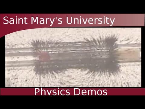 Magnetic Field Lines