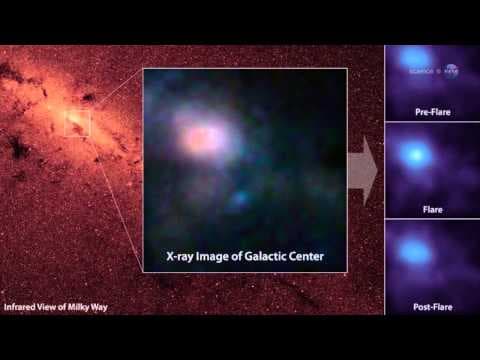 ScienceCasts: The Diner at the Center of the Galaxy - YouTube