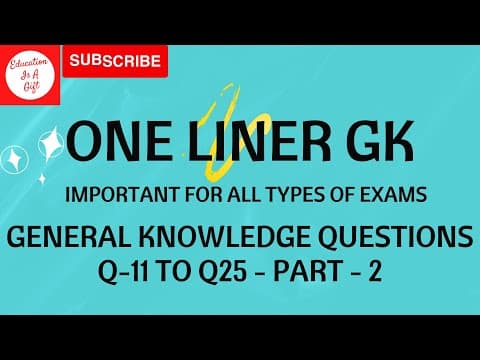 One Liner GK In English Part 2