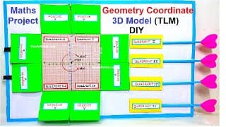 maths model 3d geometry coordinate - maths tlm - working model - diy