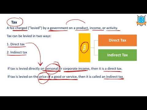 What is the meaning of Tax? || Tax అంటే ఏమిటి?