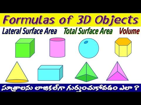 Trick to remember Formulas of 3D Shapes logically I Cube, Cuboid, Prism, Cone, Cylinder, Sphere, etc