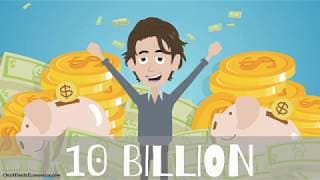 The Market Capitalization |Market Cap| Explained in One Minute| Stocks, Bitcoin And Cryptocurrencies