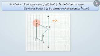ప్రతిబింబం మరియు సౌష్టవం|Part 2/3|Reflection and Symmetry