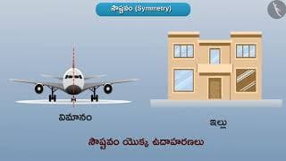 సౌష్టవం|Part 1/3|Symmetry
