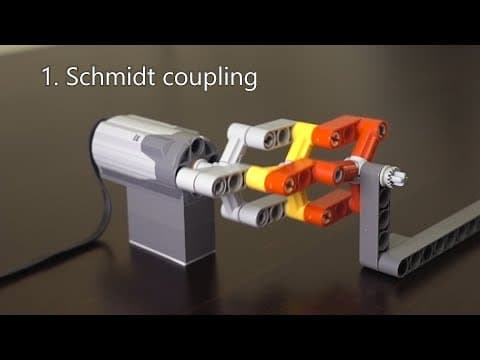 20 Mechanical Principles combined in a Useless LEGO Machine