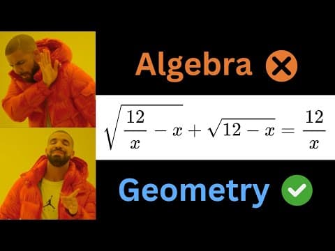 Don't Even Think of Squaring Both Sides!