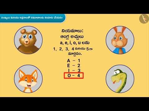 సంఖ్యలు, అక్షరాలతో అమరికలు | Part 2/3 | Alphabet and Number Patterns