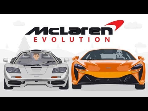 Evolution of McLaren