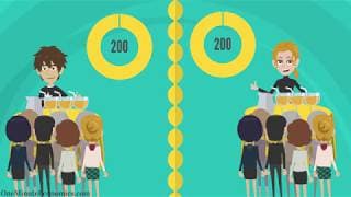 The Nash Equilibrium