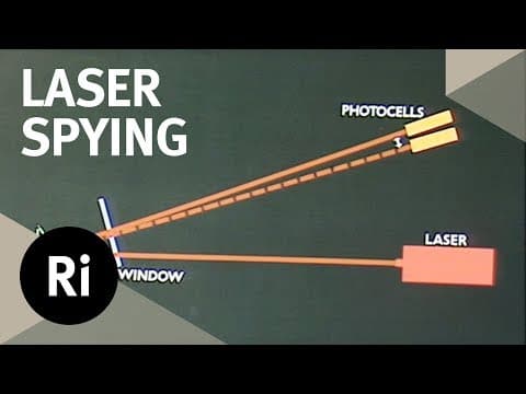 The Laser Eavesdropper - Christmas Lectures with RV Jones